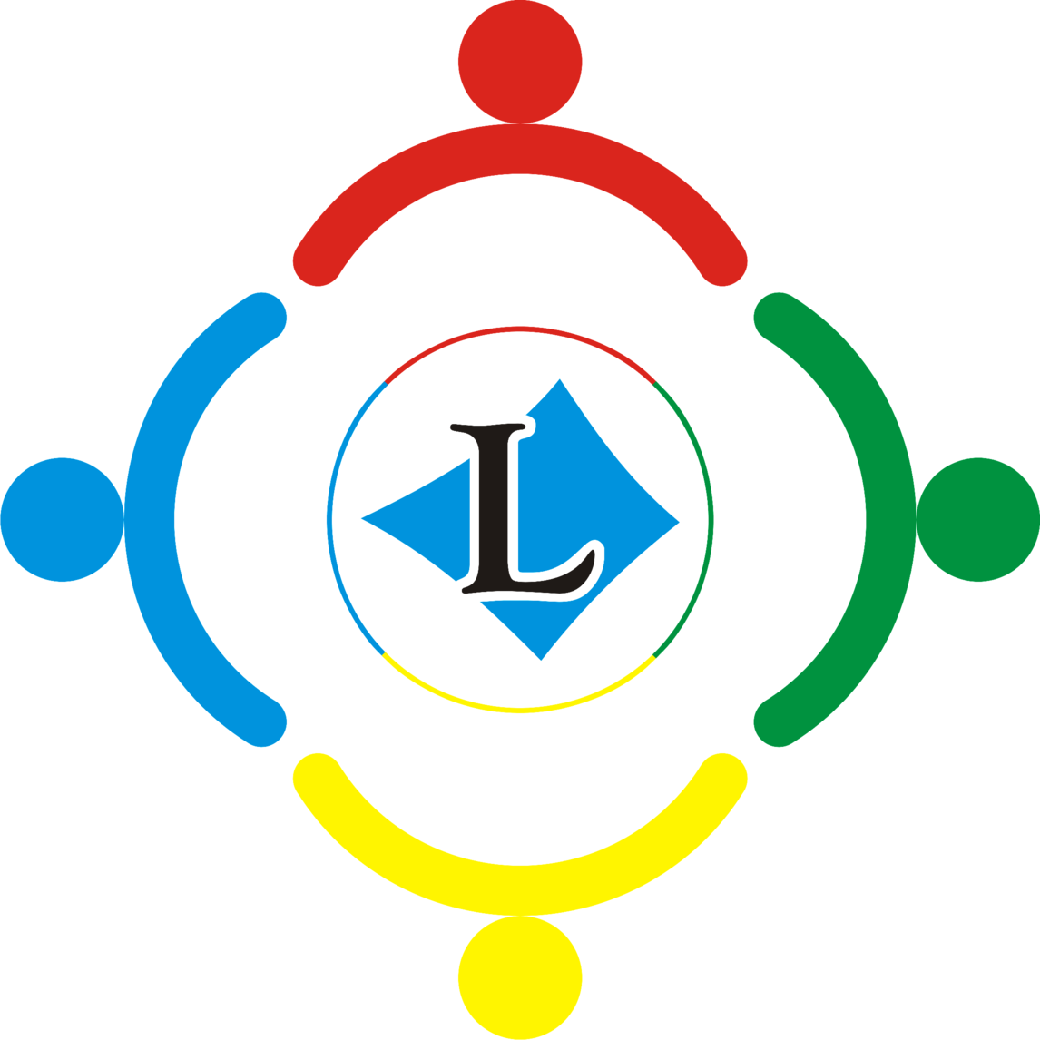 Lahari Technologies